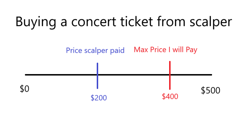 scalper 1.png