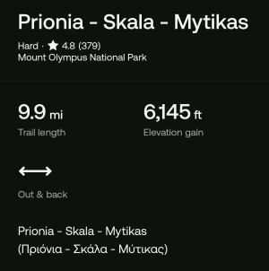 mount olympus alltrails.jpg